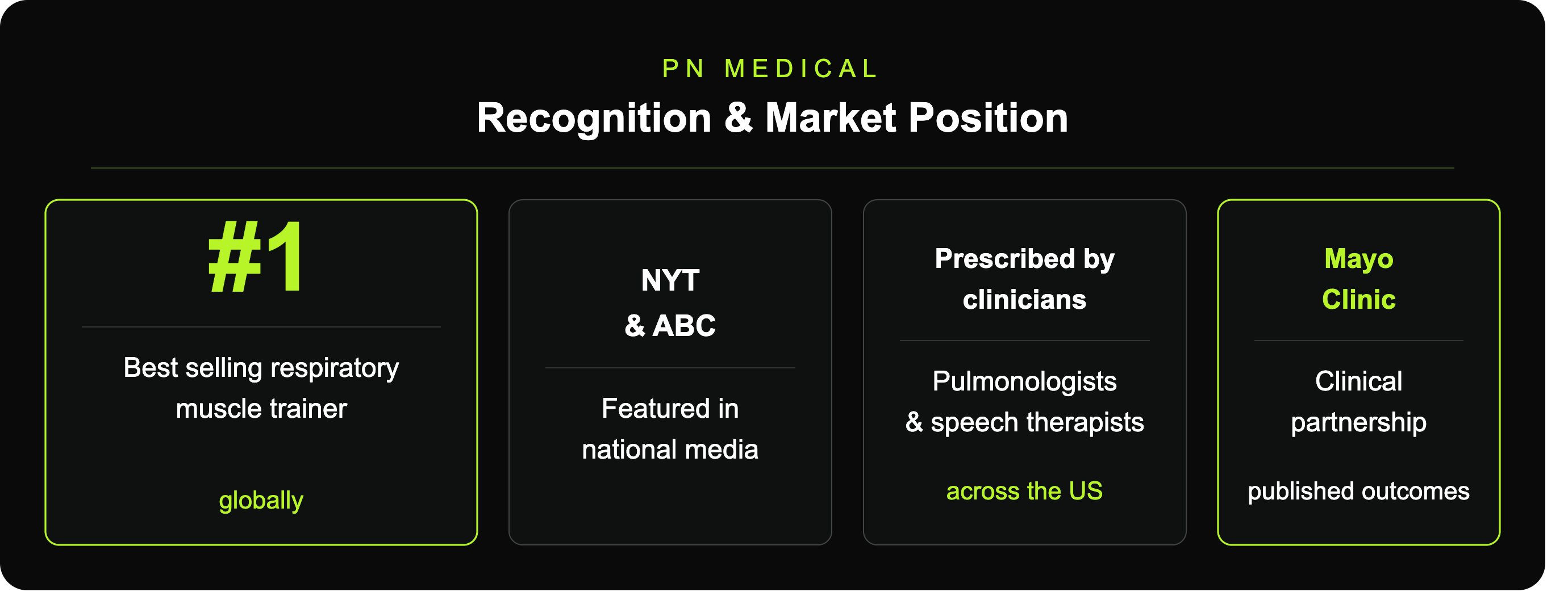 The Pioneer of Respiratory Muscle Training