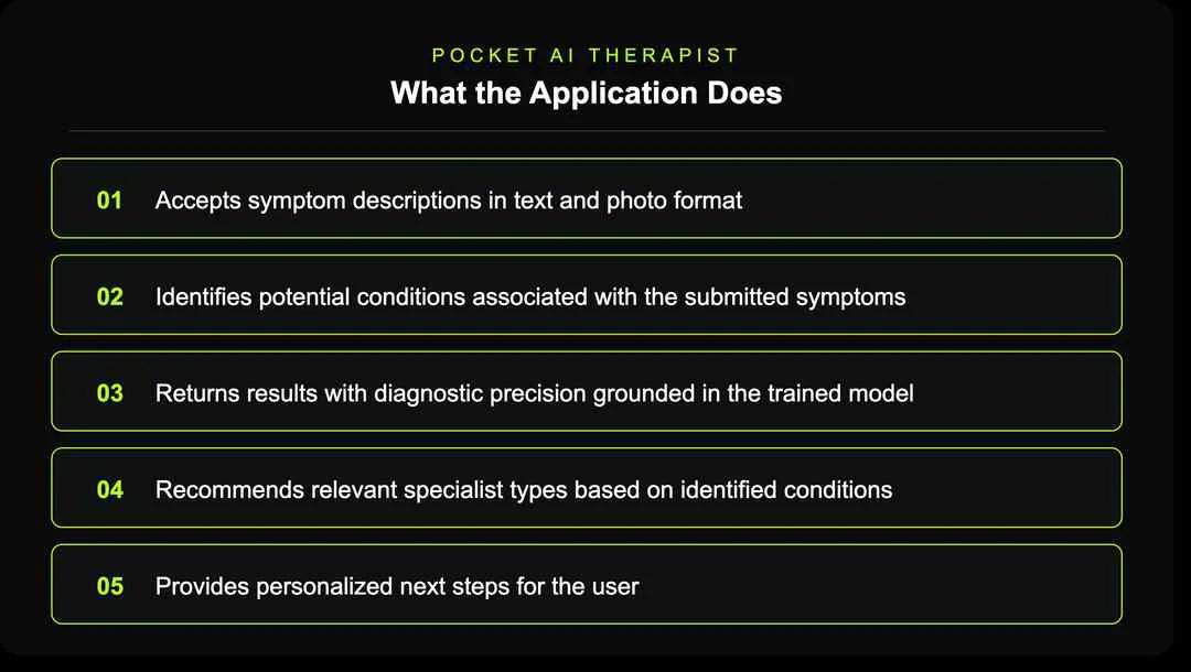 AI-powered symptom analysis and specialist matching